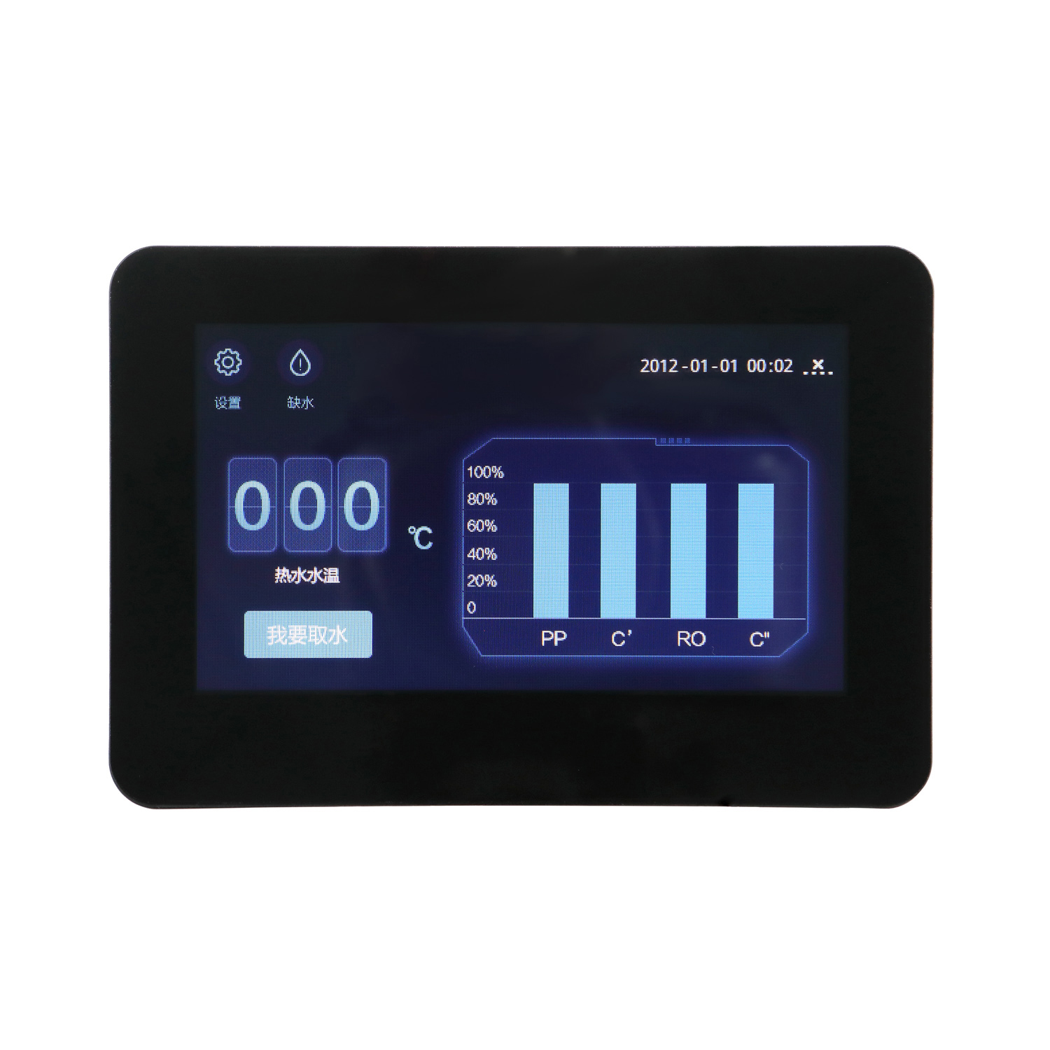 TFT Display